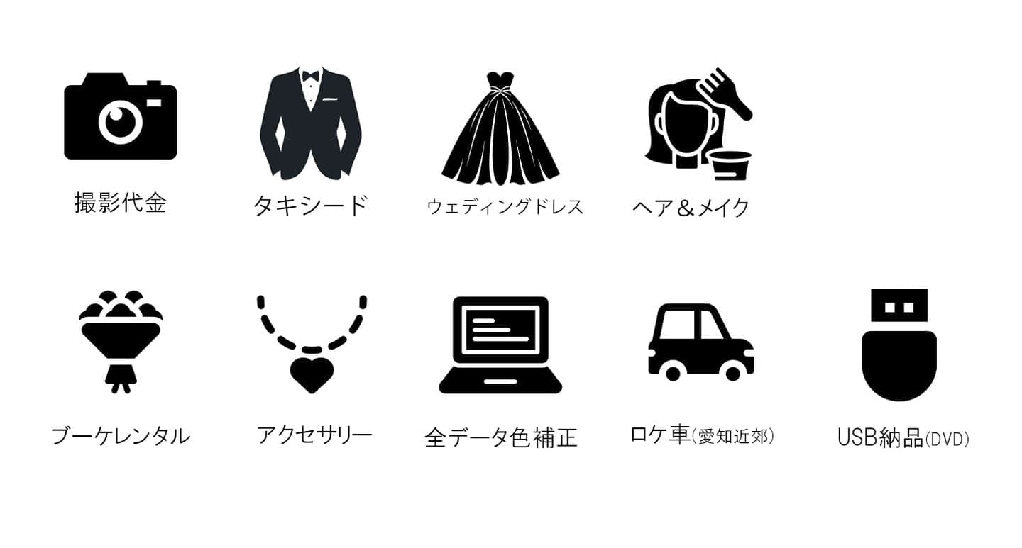 locationphoto