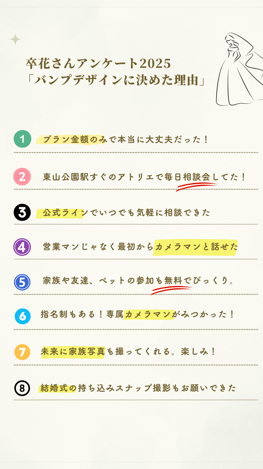 前撮りチェックリスト