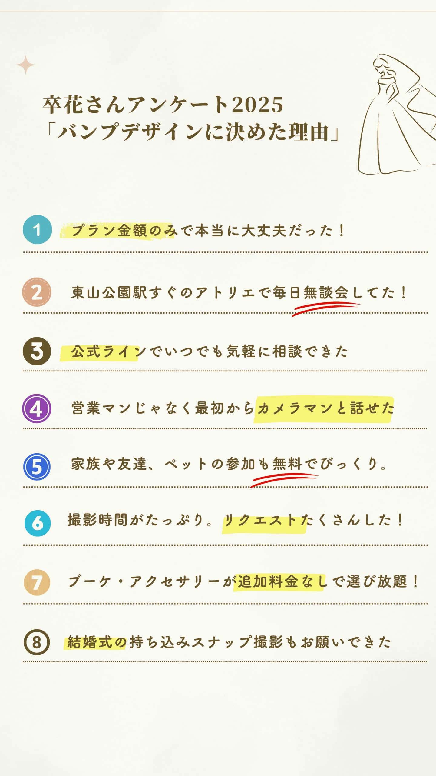 前撮りチェックリスト