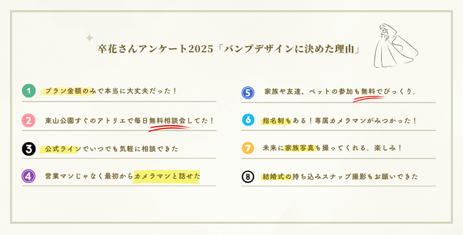 名古屋前撮り